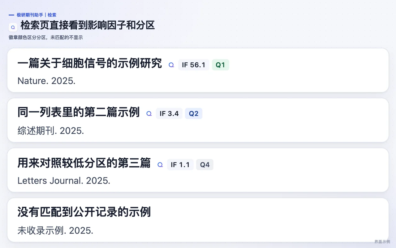 期刊助手检索页标注界面示例